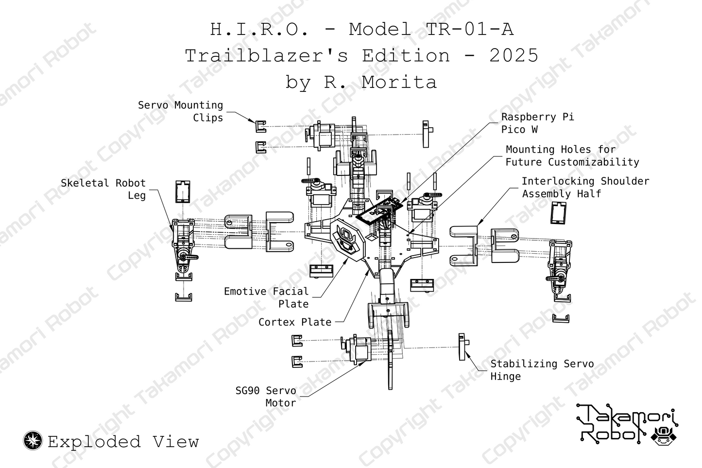 H.I.R.O. Trailblazers Edition Blueprint - Exploded View (24 x 36)